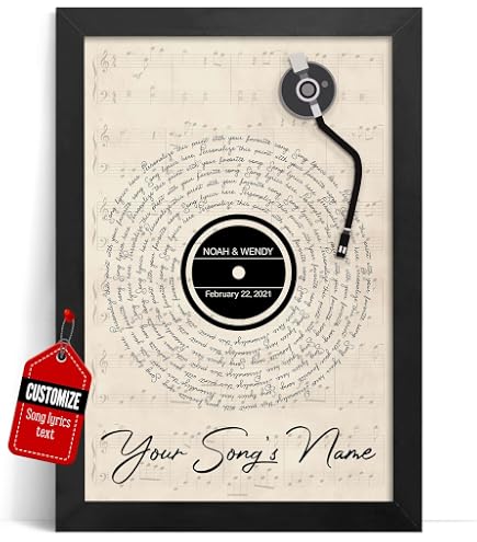 Amazon.com: Fprqlyze Rappers Delight Sugar Hill Gang Lyrics Print